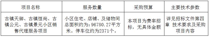 招 標 公 告